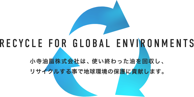 小寺油脂株式会社は、使い終わった油を回収し、リサイクルする事で地球環境の保護に貢献します。